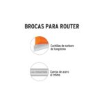 Fresa Cola De Pato, Diámetro 1/2″, Largo Corte 12 Mm Truper (BROU-CP1/2) - Imagen 2