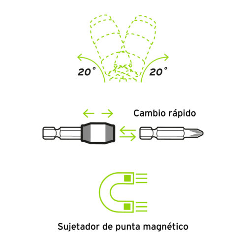 Adaptador Articulado Para Puntas Magnético Zanco De 1/4″ Truper (PUDE-9090) - Imagen 2