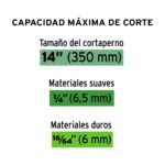 Cuchilla 1/4″ De Repuesto Para Cizalla Cp-14X Truper (REP-CP-14X) - Imagen 2