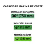 Cuchilla 9/16″ De Repuesto Para Cizalla Cp-36X Truper (REP-CP-36X) - Imagen 2