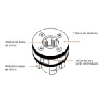 Dado Para Tarraja 3/4″ Cuerda 14″ Npt Y Cabezal De Acero Truper (D-850-3/4) - Imagen 2