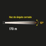 Linterna Recargable De Alta Potencia 200 Lm, 170 Metros Pretul (LIRE-145P) - Imagen 2