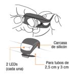 Juego De Linternas Para Bicicleta, Delantera Y Trasera Pretul (LIBI-2P) - Imagen 2